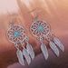 Dream Catcher Turquoise Feather Earrings -  