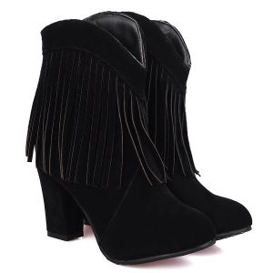 black suede boots chunky heel