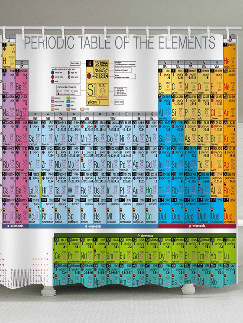 

Periodic Table Print Waterproof Shower Curtain, Multi