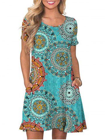 Really Cheap Summer Dresses