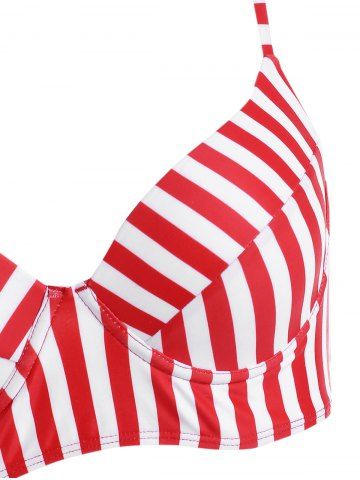 

American Flag Underwire High Waisted Bikini Swimwear, Blue