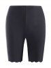 Scalloped High Rise Swim Bottom -  
