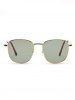 Minimalist Square Metal Sunglasses -  